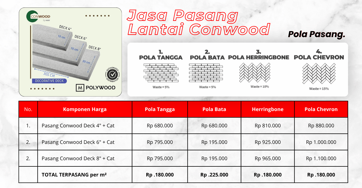 Jasa Pasang Conwood Bekasi