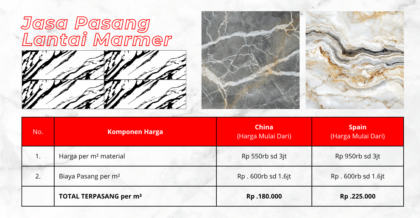 Jasa Pasang Marmer Bekasi