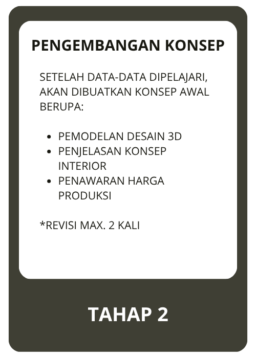 Pengembangan Konsep