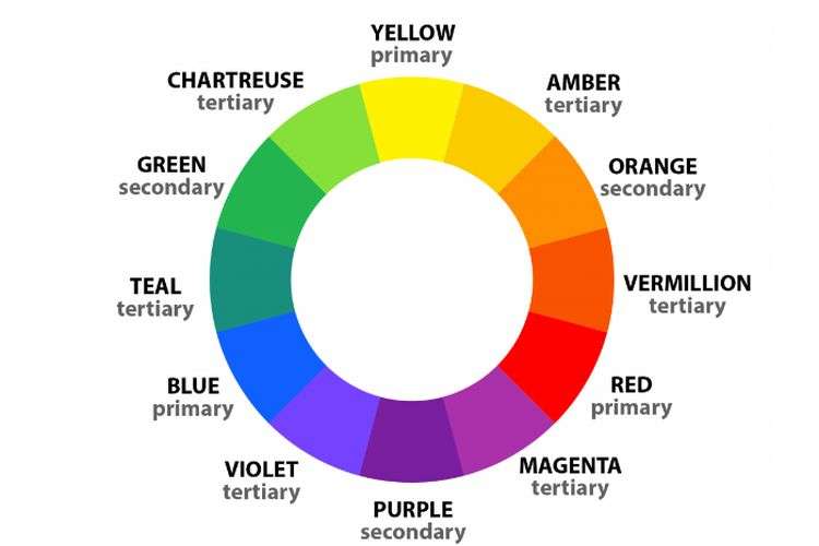 Warna Yang Ceria