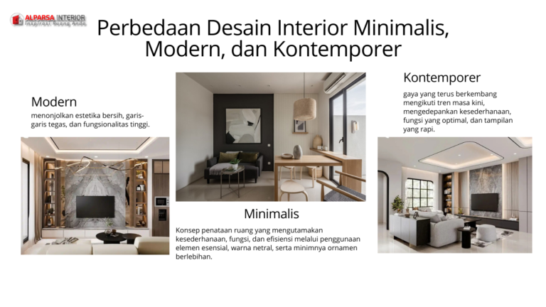 Perbedaan Desain Interior